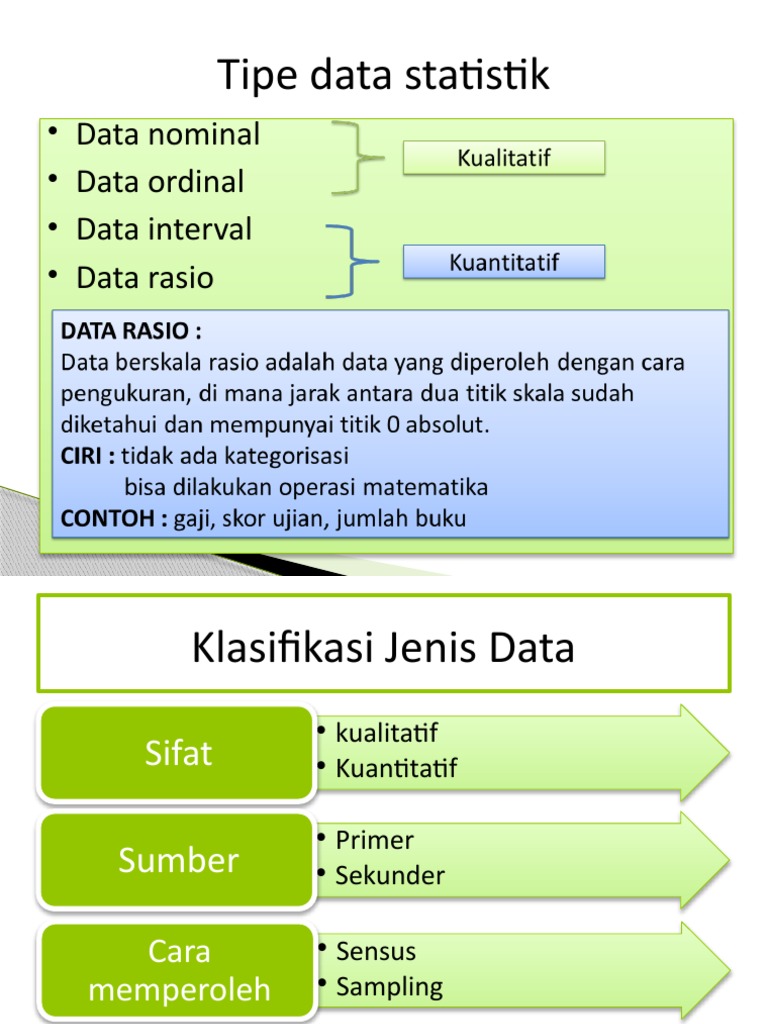 2 Statistika | PDF