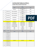 Jadwal Pelajaran Kelas V Ok Sukron