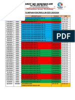 Jadual Perjumpaan Kokurikulum 2020