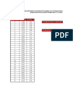 Analisis Multivariado y Exploratorio