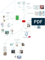 Integracion PDF