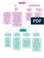 Diagrama en Blanco