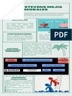 Producto Academico #01 - Fundamentos Economicos y Contables