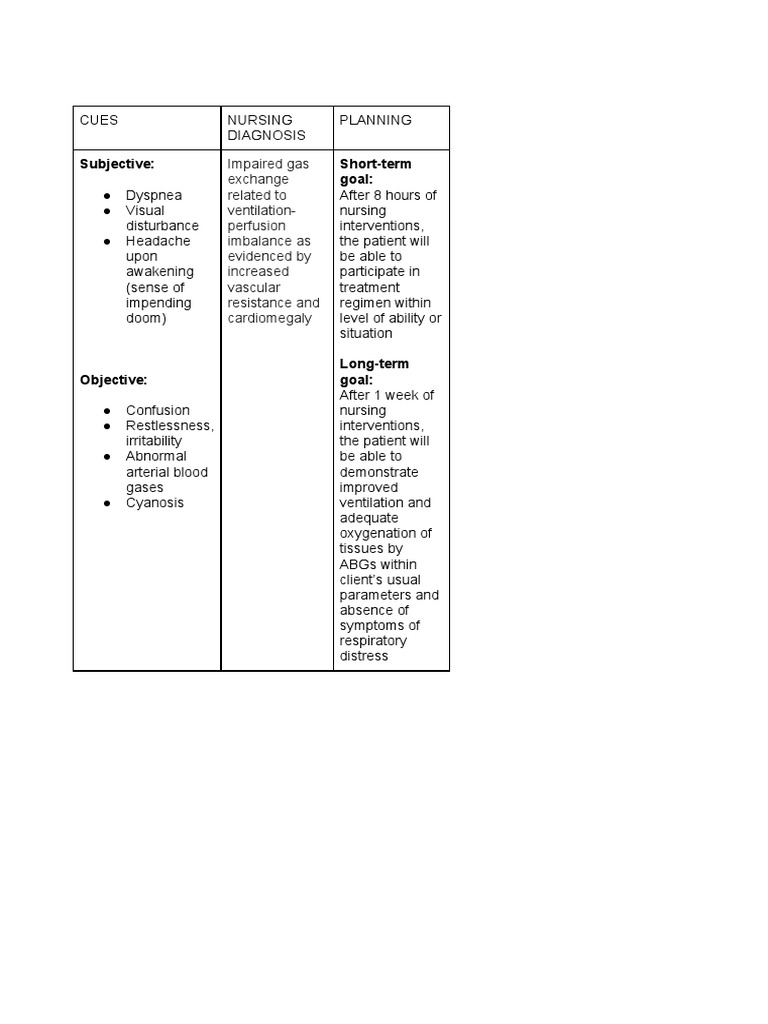Subjective Short Term Goal PDF