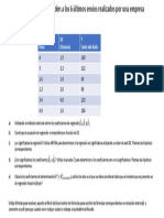 Problema Tarea Regresion Lineal Multiple PDF