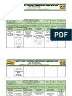 Malla Curricular de Filosofia 2023 Grado 11 Segundo Periodo