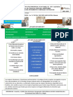 Comparar Contrastar