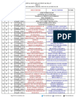 Jadwal Gel D H-1 PDF