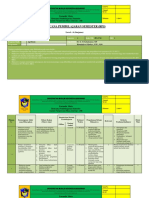 RPS Teknologi Hasil Pertanian 2021 PDF