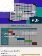 Grafica de Gantt