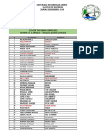 Lista Pre Inscripcion PDF