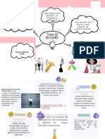 TO ADE Decisones: para Tomar Una Decisión, No Importa Su Naturaleza