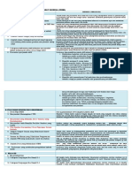 DEFENISI OPERASIONAL INDIKATOR MUTU 2021 Edit PTM