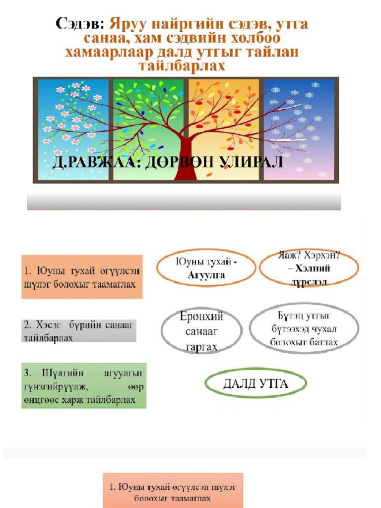 Хичээл 3 Д.Равжаа Дөрвөн улирал | PDF