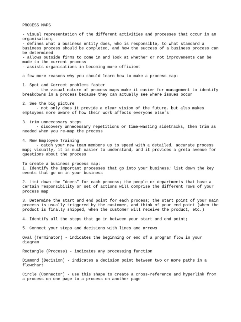 Process Maps Pdf