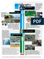 Infografia Normatividad de Calidad de Agua