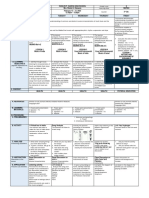 Dll-Music8 Q3 R. Atanacio PDF