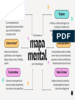 Mapa Mental Escolar, Gráfica Informativa Sencilla y Minimalista PDF