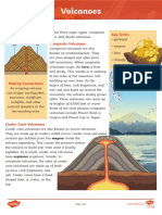 Types of Volcanoes Fact File