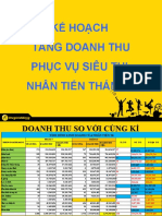 KẾ HOẠCH ST NHÂN TIẾN 24967