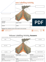 T TP 2548801 The Pack of Pompeii ks2 Volcano Labelling Activity - Ver - 8