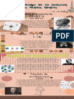 Linea Del Tiempo Evolucion de Los Modelos Atomicos PDF