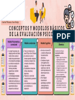 Sesion 1 - Cuadro Comparativo de La Lectura