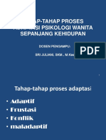 P2. Tahap-Tahap Proses Adaptasi Psikologi Wanita Sepanjang Kehidupan