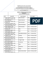 Jadwal Supervisi Sem 2