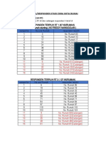 SAMPEL Studi EHRA Kota Dumai 2023