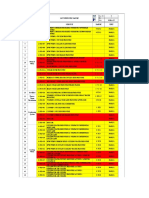 List of Gauge