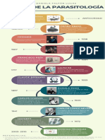 Lineadetiempo FalfánLucasDaniela PDF