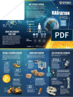 Radiation and You Brochure WEB