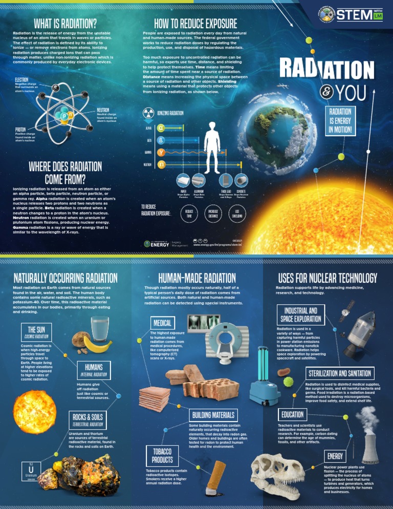 Understanding Radiation Exposure and Safety | PDF | Ionizing Radiation ...