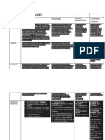 Contabilidad Documentos Fuentes