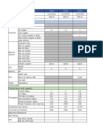 Model - QUANTUM 1530 1550 1570: Hardware Spec