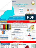 Situacion de Salud-2021-Se12