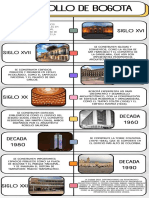 Infografia Línea Del Tiempo Historia Timeline Doodle Multicolor