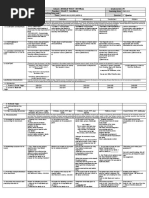 Grade 4 DLL English 4 q3 Week 5