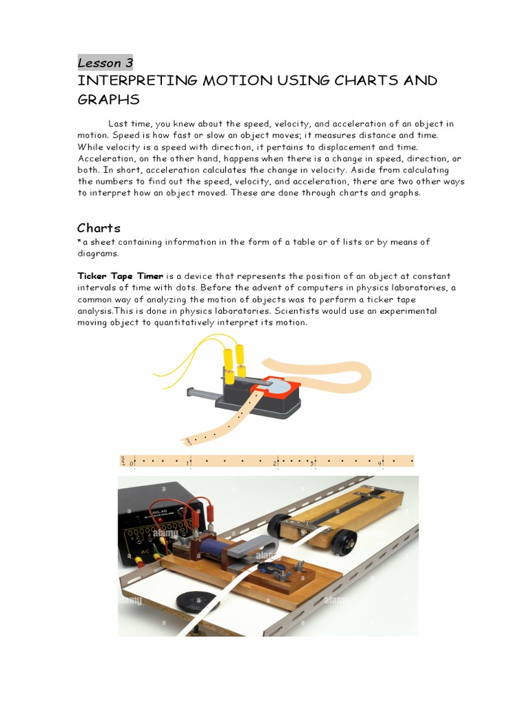 Interpreting Motion Using Charts & Graphs (Module) PDF PDF