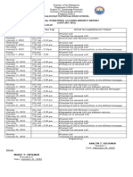 Accomplishment Report WVB February