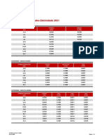 Tarifa de Acesso As Redes - 2021 PDF
