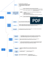 Tarea 4 Ambiental