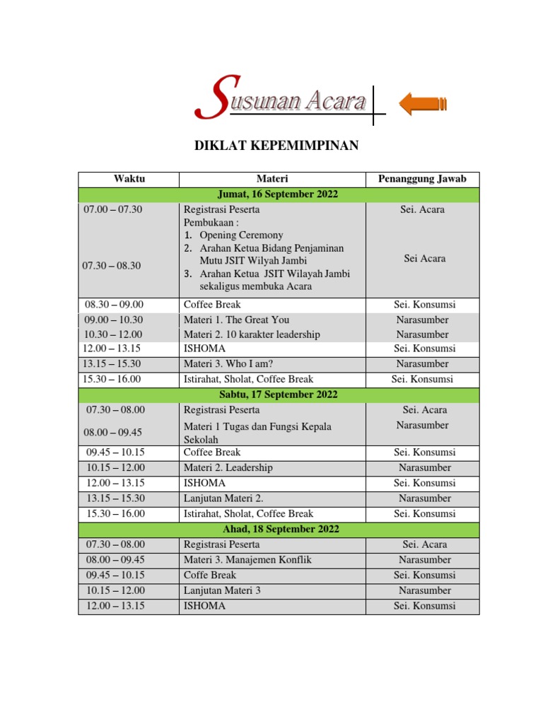 Diklats Kepemimpinan dan Pembelajaran | PDF | Karier & Perkembangan ...