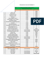 FORMULIR PENGAJUAN BAHAN YANG MAU DIBELI