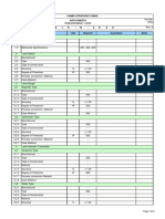 Yanbu Strategic Tanks Data Sheets Instrumentation - Level: No. Description Unit Required Guaranteed Notes