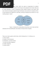 Unit I - Introduction To Quality and Quality Tools