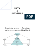 DATA&INFORMASI New