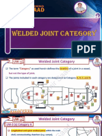 Welded Joint Category As Per ASME VIII Div.1