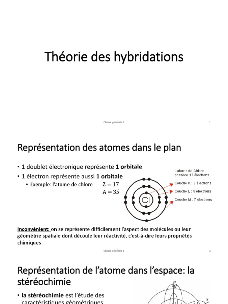 Hybridation des orbitales en chimie PDF Orbitale moléculaire — free download